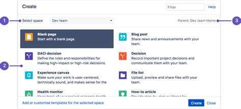 How to create great pages in Confluence .